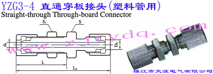 YZG3-4 ֱͨ^(Ϲ)Straight-through Through-board Connector