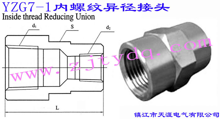 YZG7-1 ݼy^Inside Thread Reducing Union