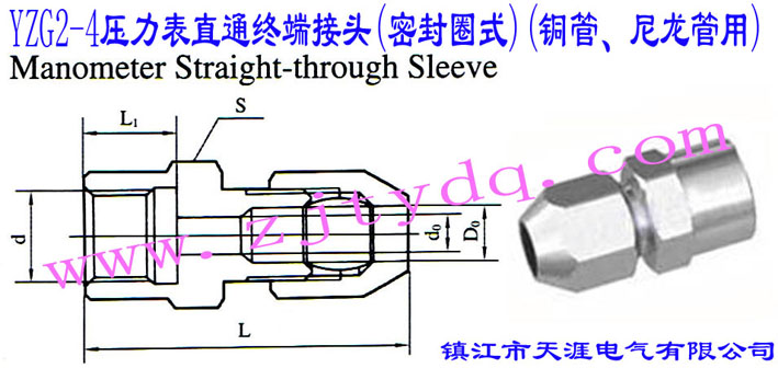 YZG2-4ֱͨK˽^(ܷȦʽ)(~)Manometer Straight-through Sleeve