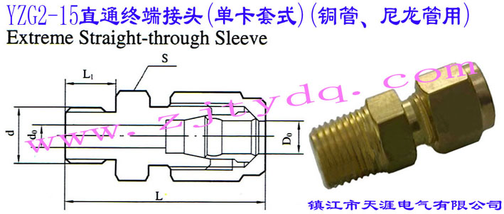 YZG2-15ֱͨK˽^(οʽ)(~)Extreme Straight-through Sleeve