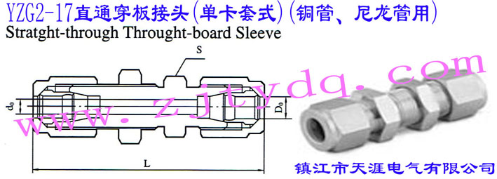 YZG2-17ֱͨ^(οʽ)(~)Straight-through Through-board Sleeve