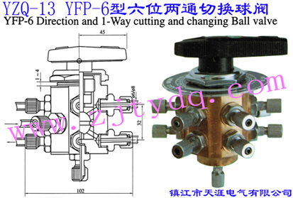 YZQ-13 YFP-6λͨГQyYZQ-13 YFP-6 Six-direction and Two-way Cutting and Chaning Ball Valve